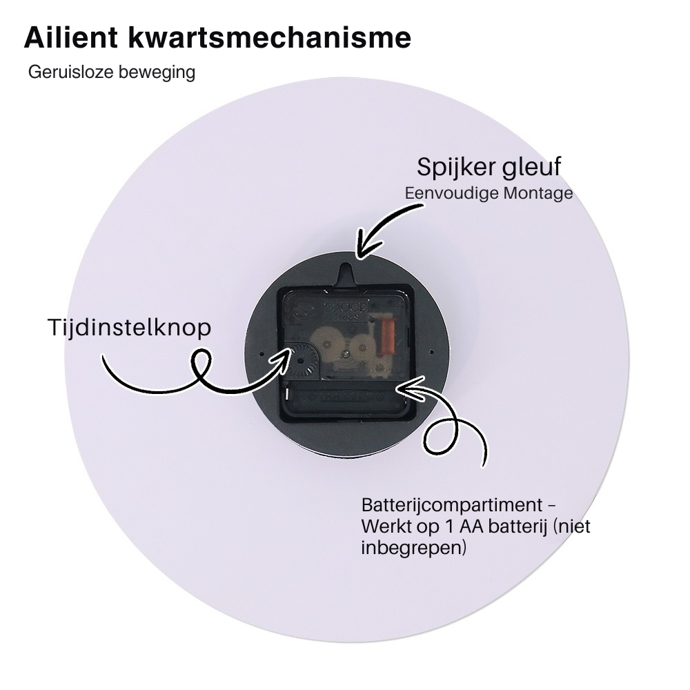 Schilder Op Nummers - image 4