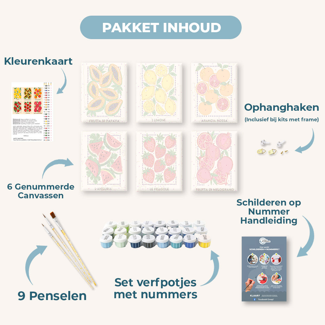 6 Mini Paintings | Italiaanse fruit set