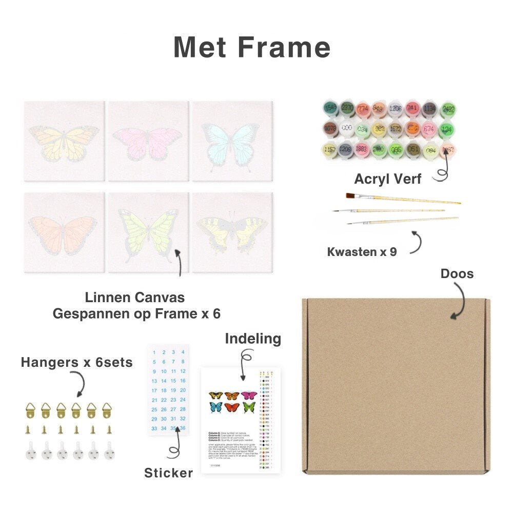 Mini Schilderen op Nummer - Pakketinhoud met frame