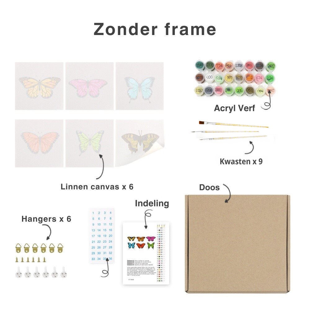 Mini Schilderen op Nummer - Pakketinhoud zonder frame