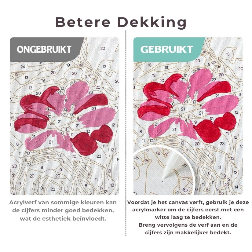 Nummer Dekker - Acrylmarker voor Schilderen op Nummer