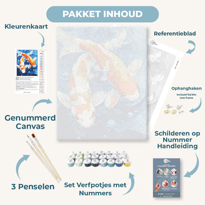 Traditionele Koi vissen