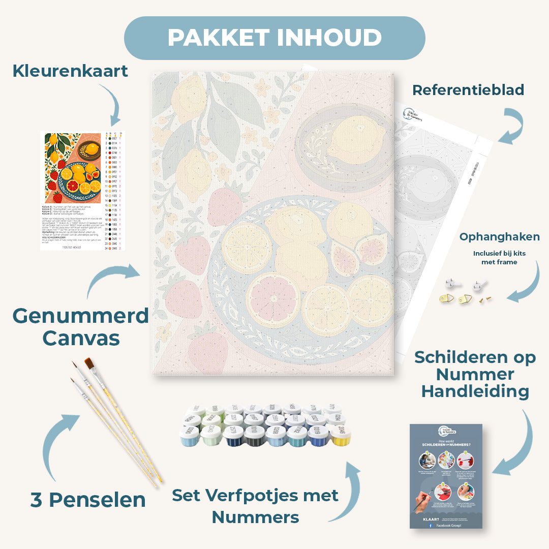 Citrusvruchten & Aardbeien