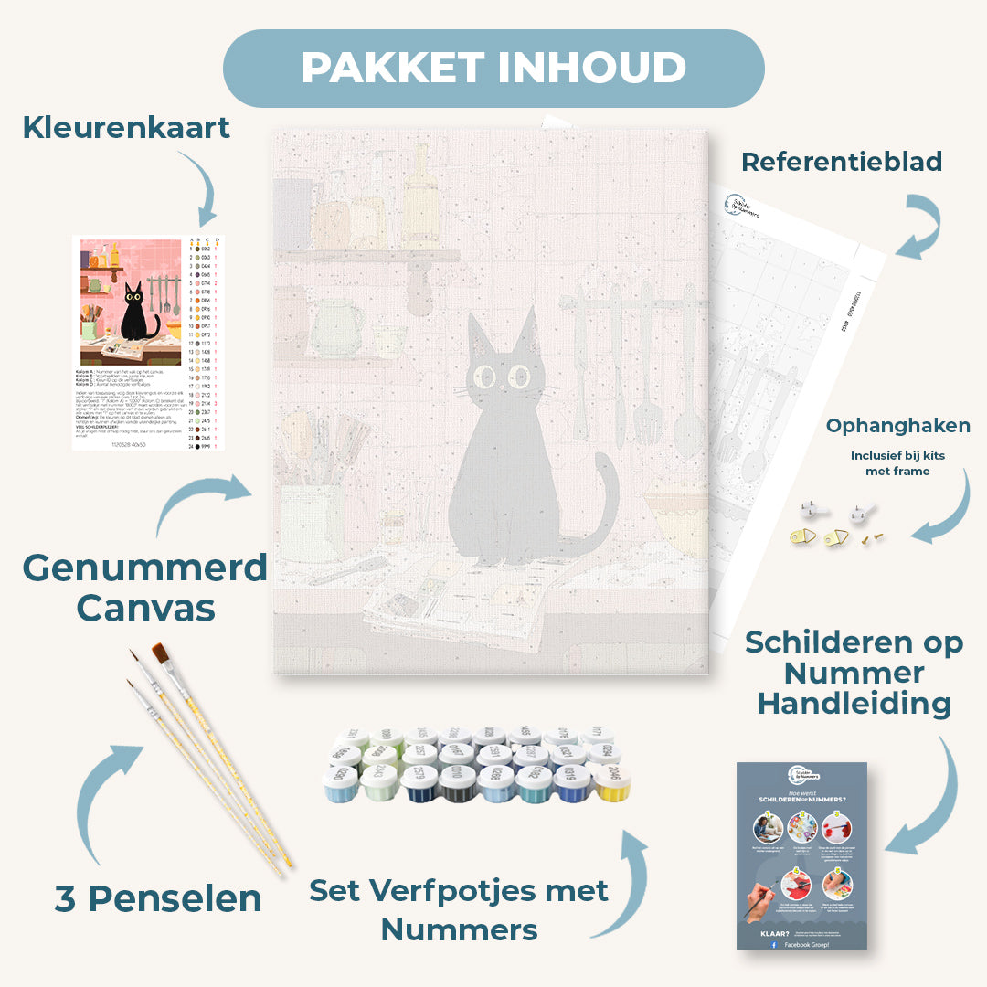 De zwarte kat in de keuken | Schilderen op Nummer – Schilder Op