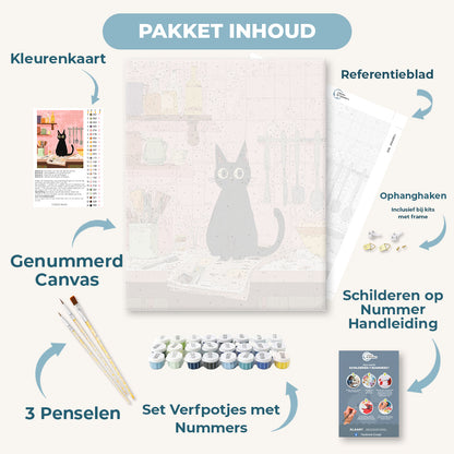 De zwarte kat in de keuken