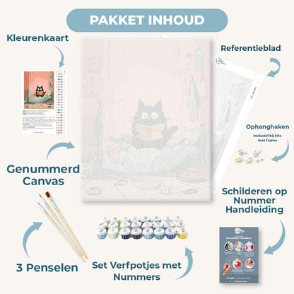 De zwarte kat in de slaapkamer