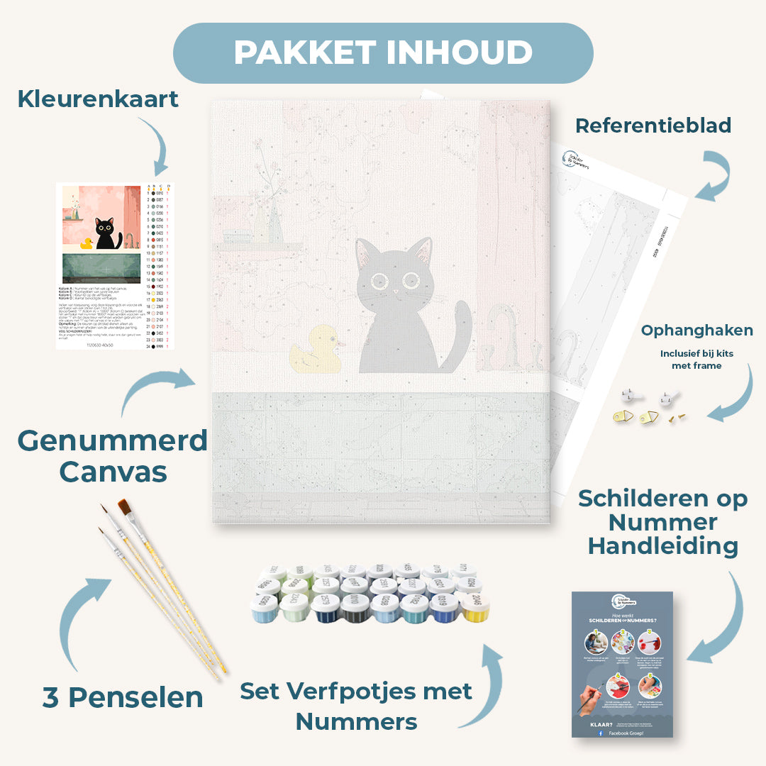 De zwarte kat in de badkamer