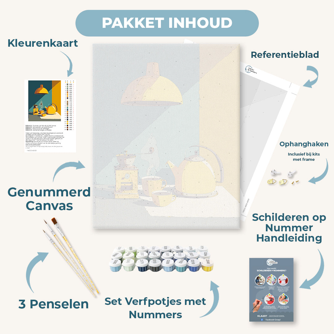 Geometrie van geel