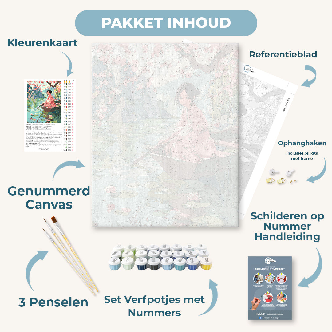Onder de sakura