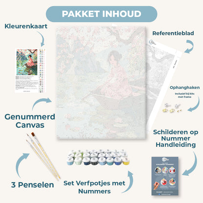 Onder de sakura