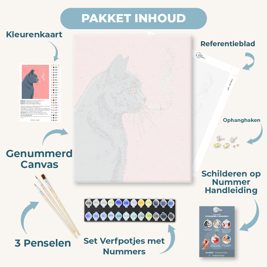 Rokende Britse korthaar