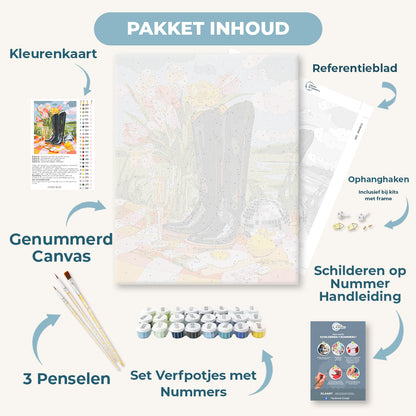 De ochtend na het dansen