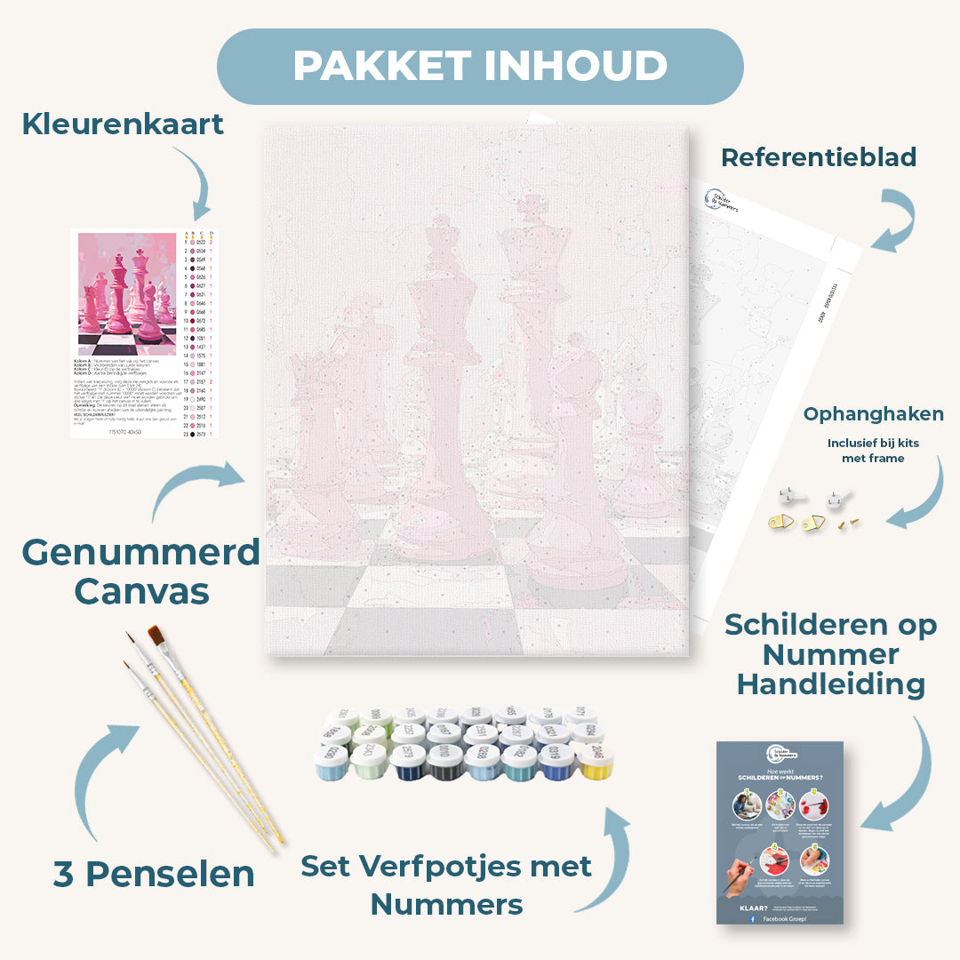 Roze gambiet