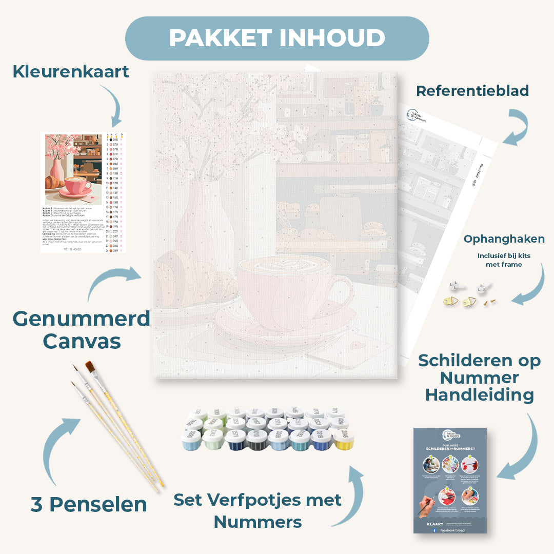 Favoriete bakkerij