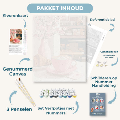 Favoriete bakkerij