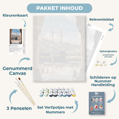 Richting de Kaaba