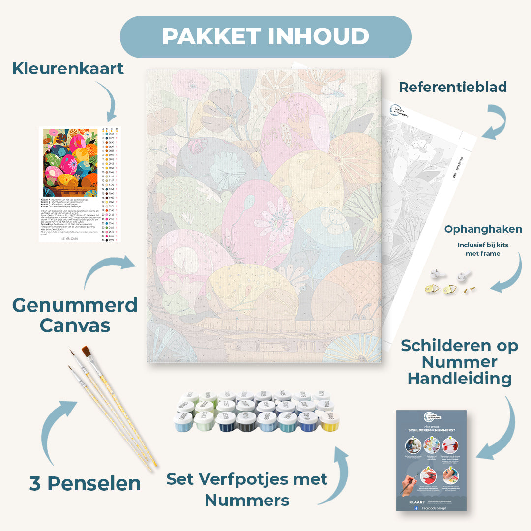 Kleurrijke paaseieren