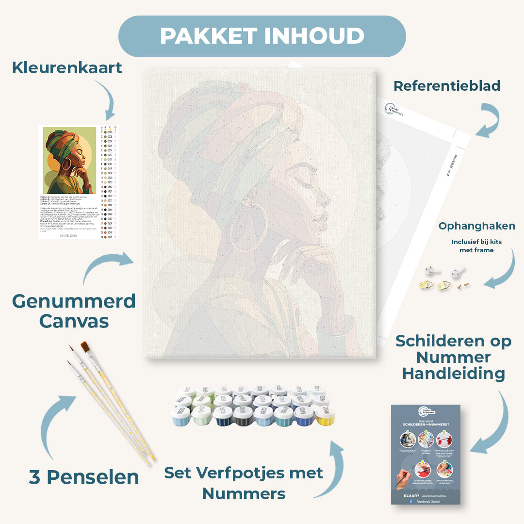 Gouden profiel