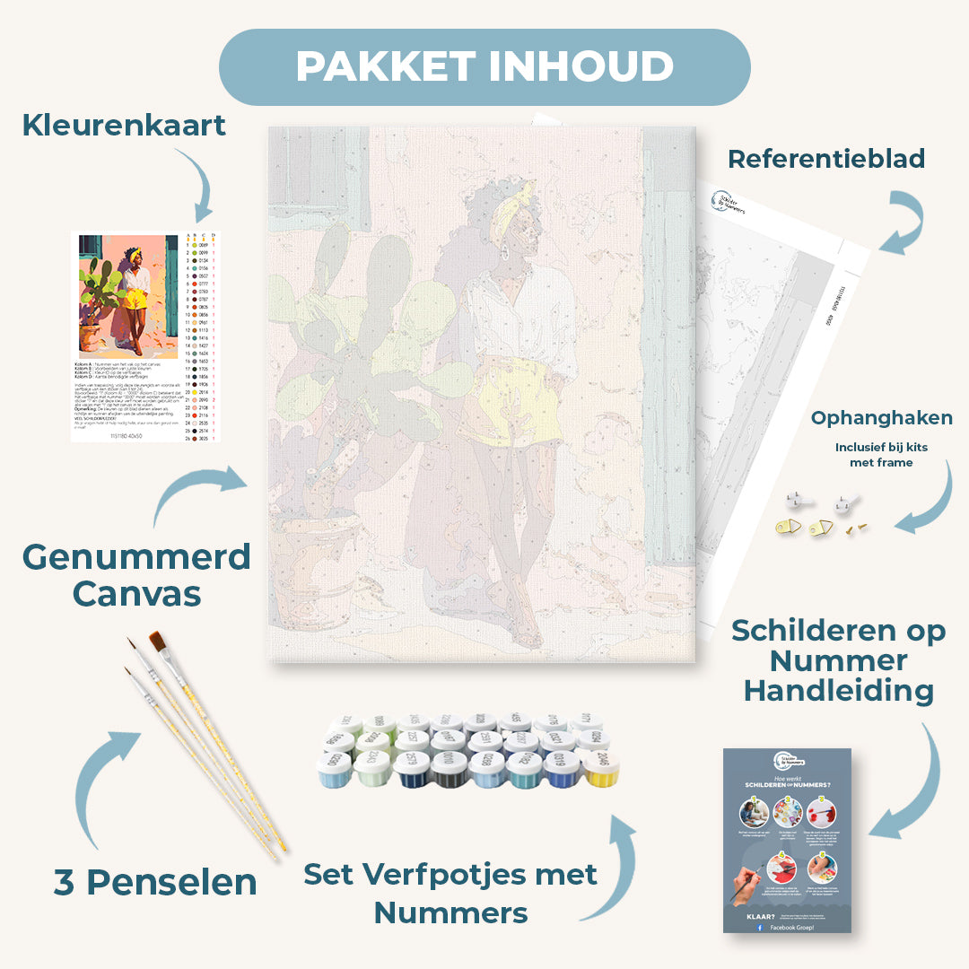 Zonovergoten zelfvertrouwen