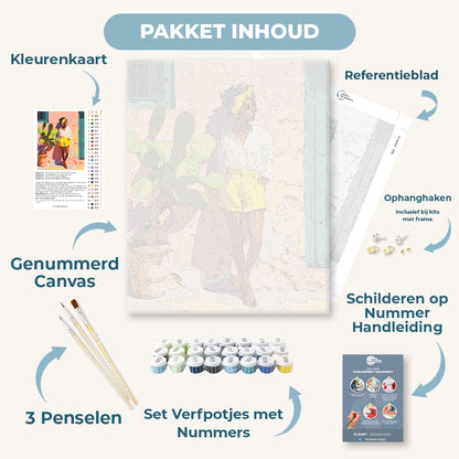 Zonovergoten zelfvertrouwen