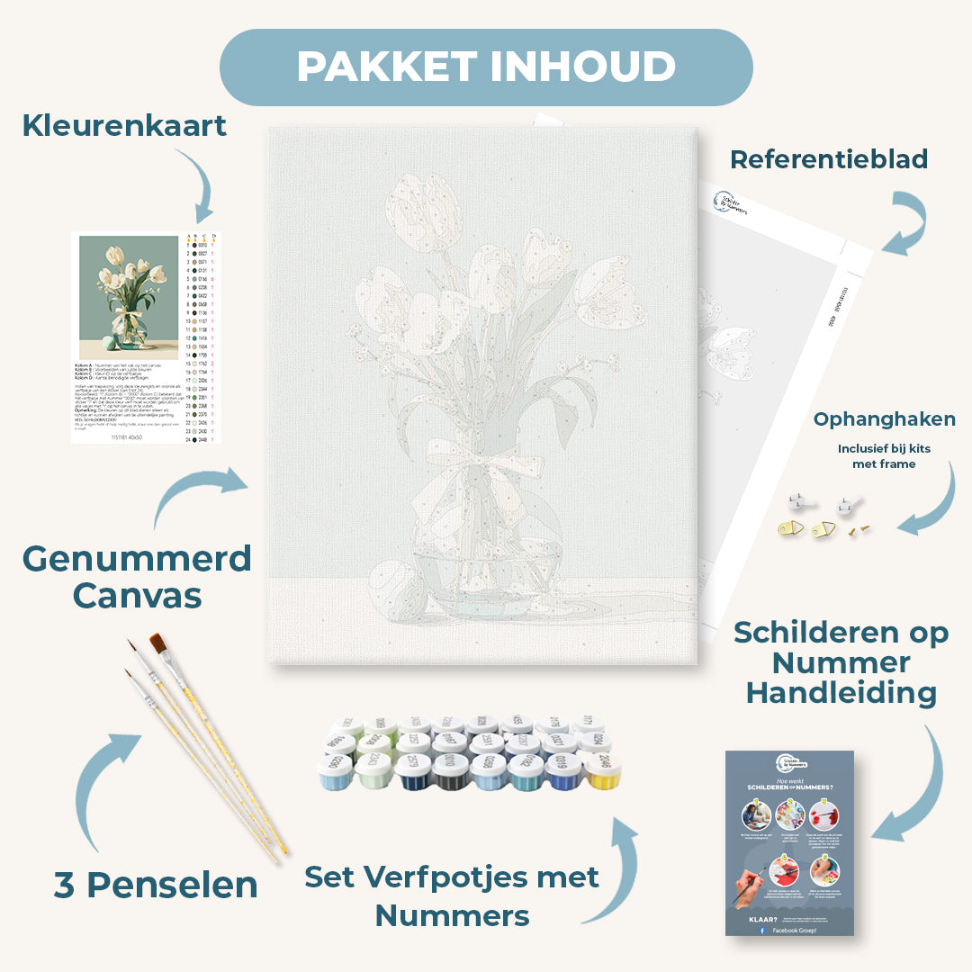 Gefluister van de lente