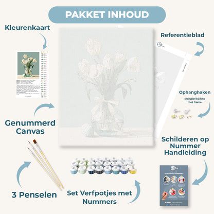 Gefluister van de lente