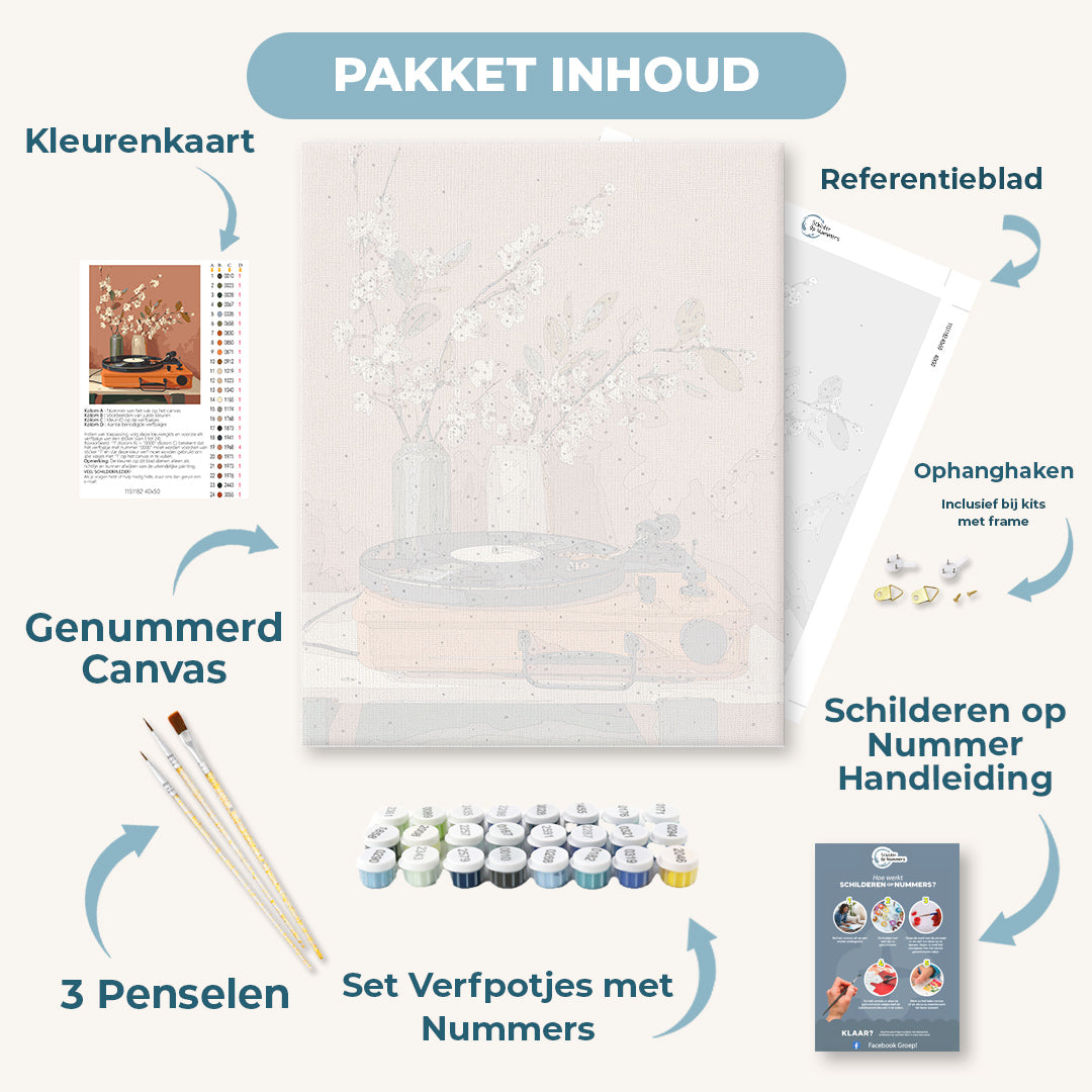 Bloeiende klanken