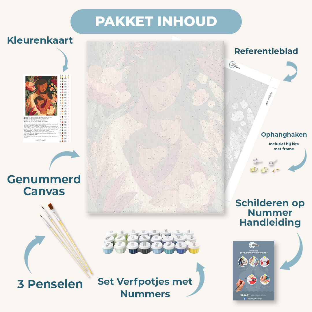 Gedragen door liefde