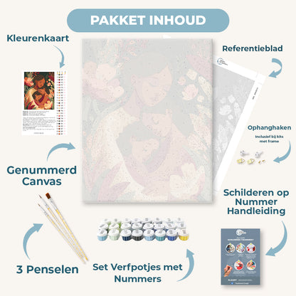 Gedragen door liefde
