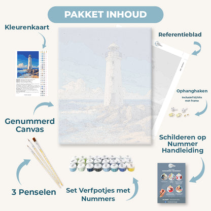 Kustvuurtoren