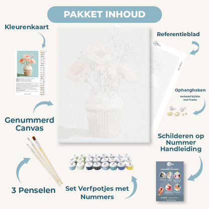 Bloemige cupcake