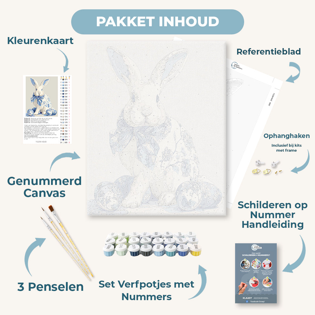 Erfstuk van de lente