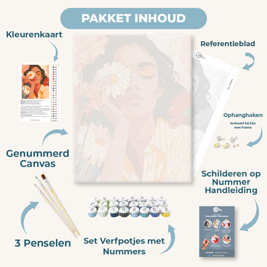 Vrouw in bloei