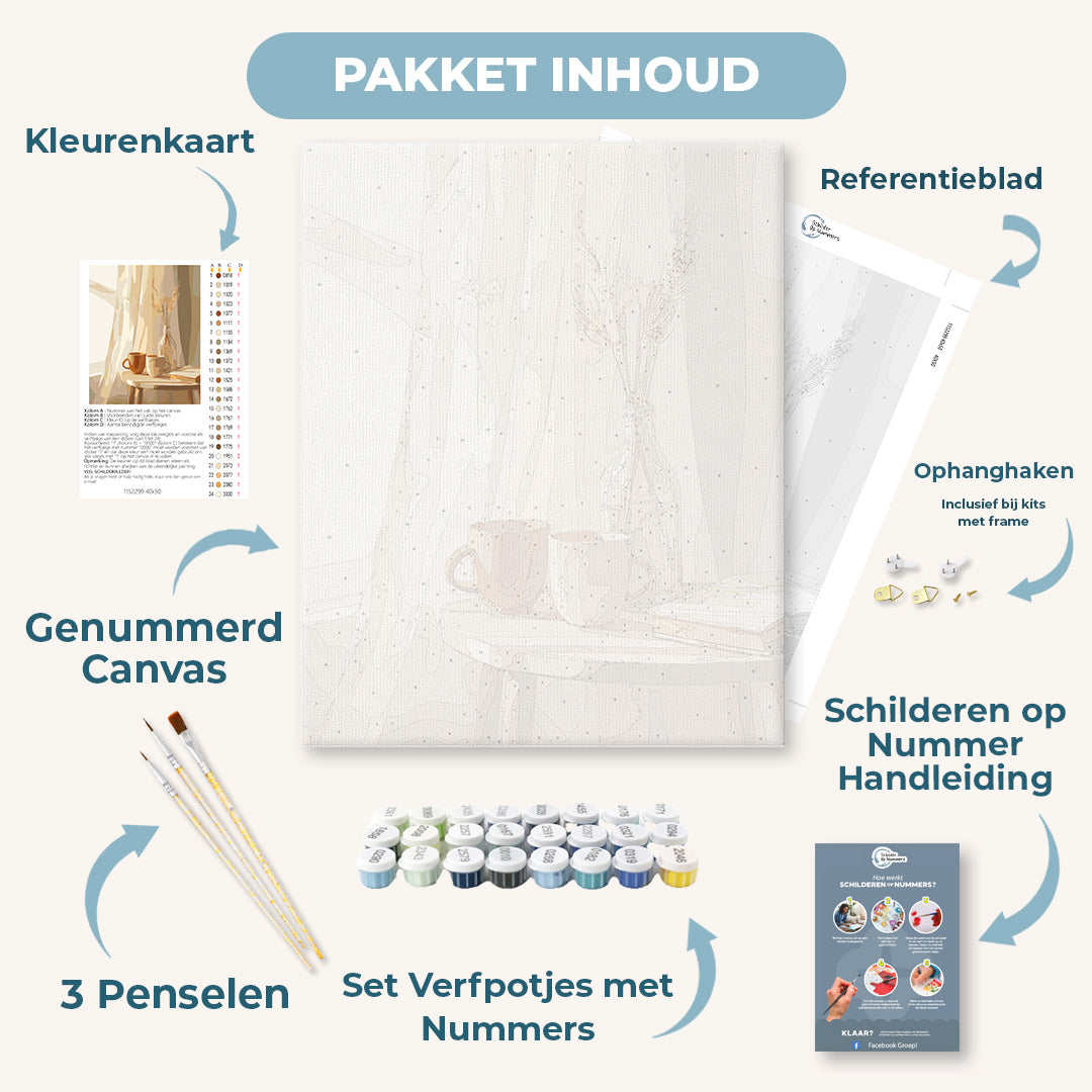 Kleuren van tarwe