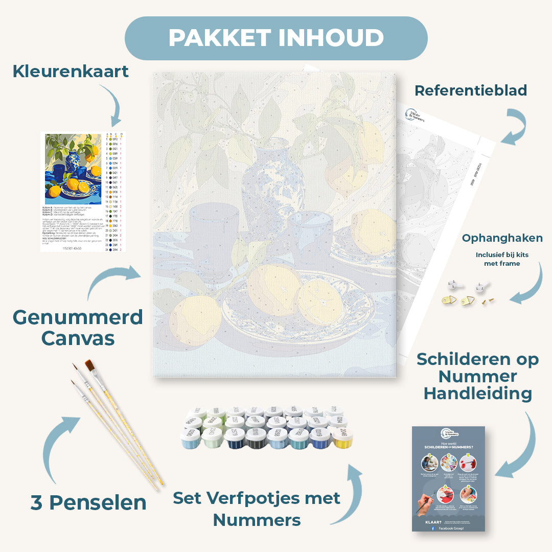 Blauw in zonlicht