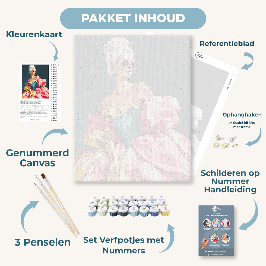 De moderne hertogin