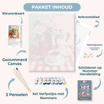 Een kopje voor de dag begint