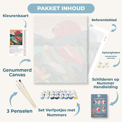 De koraalhorizon