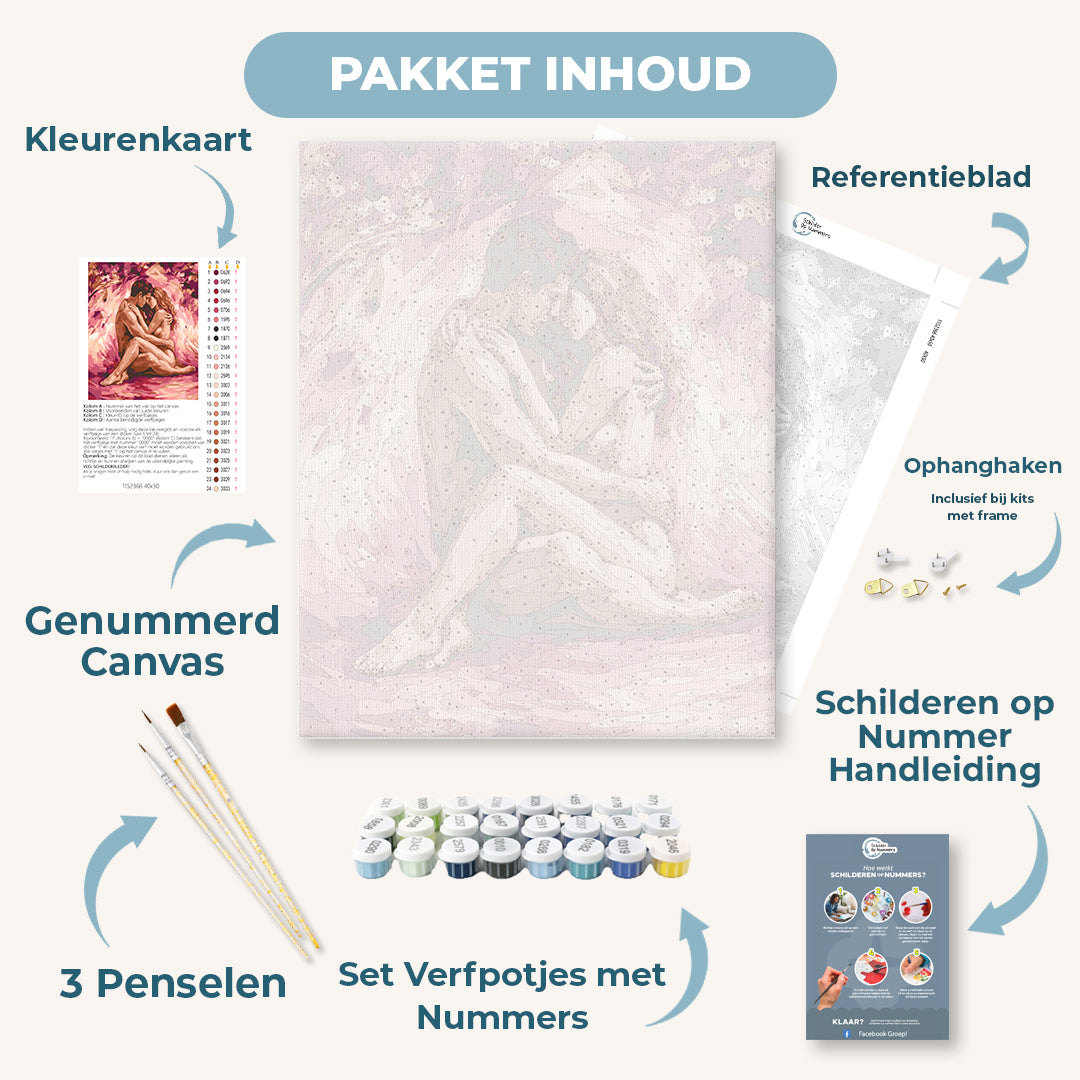 Sensuele liefde