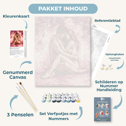 Sensuele liefde