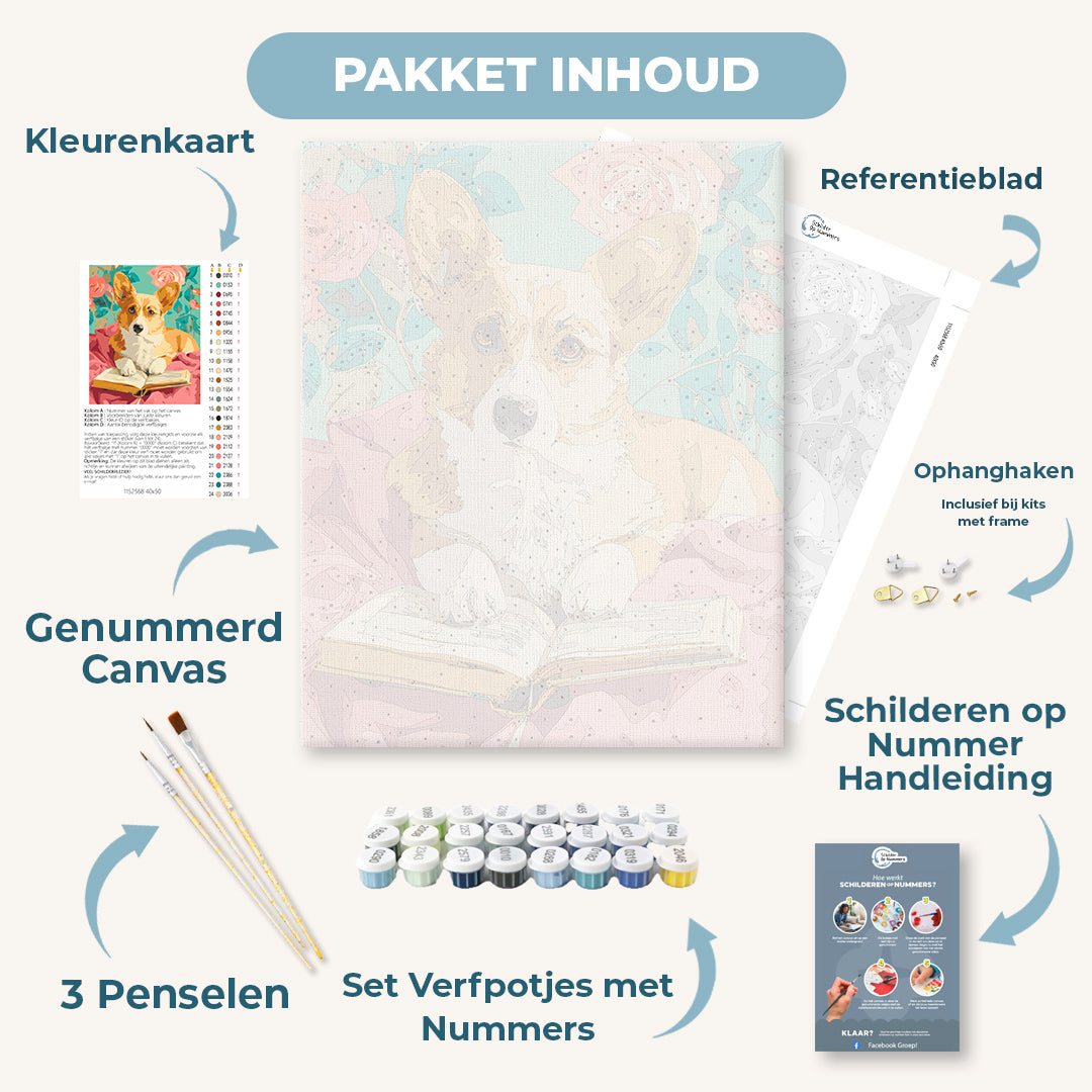 Intelligente Corgi
