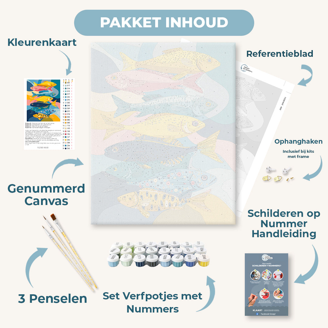 Modern vissen