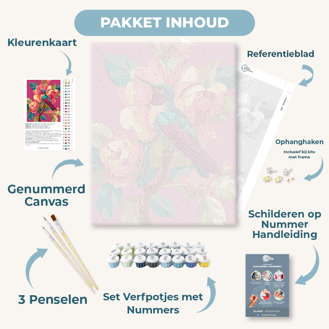 Levendige kolibrie