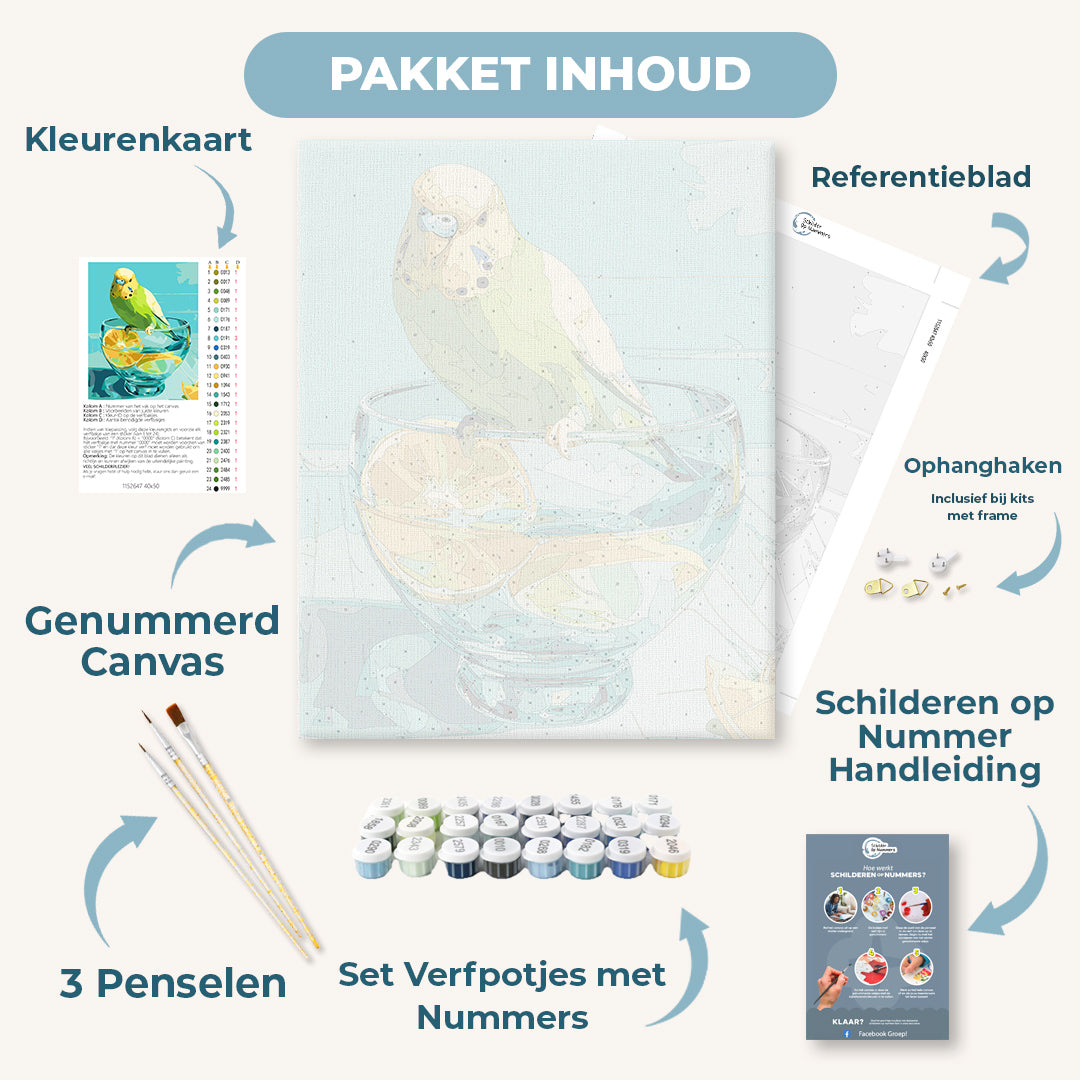 Parkiet en citroenstukjes