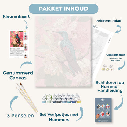 Botanische vogel