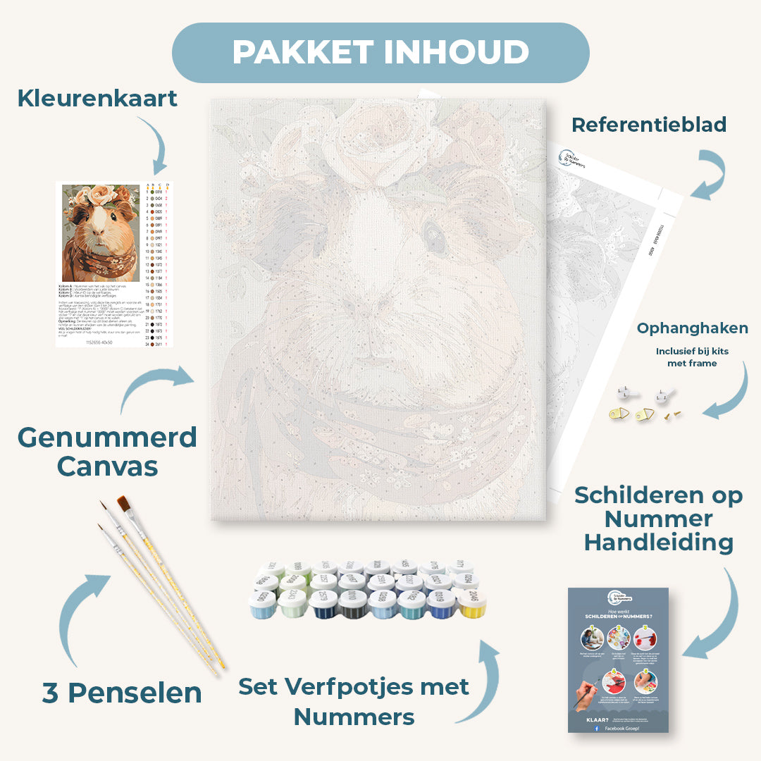 Mevrouw cavia