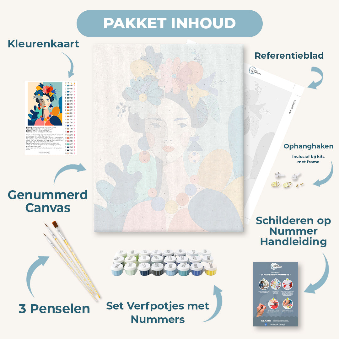 Geïnspireerd door Matisse