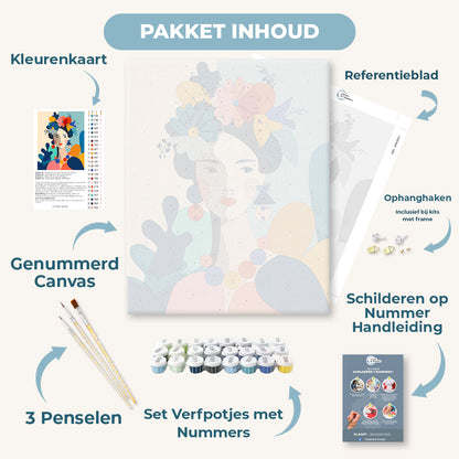 Geïnspireerd door Matisse