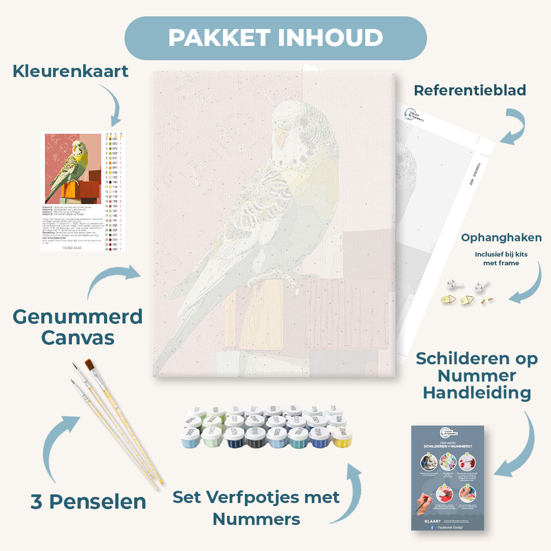 Groene parkiet