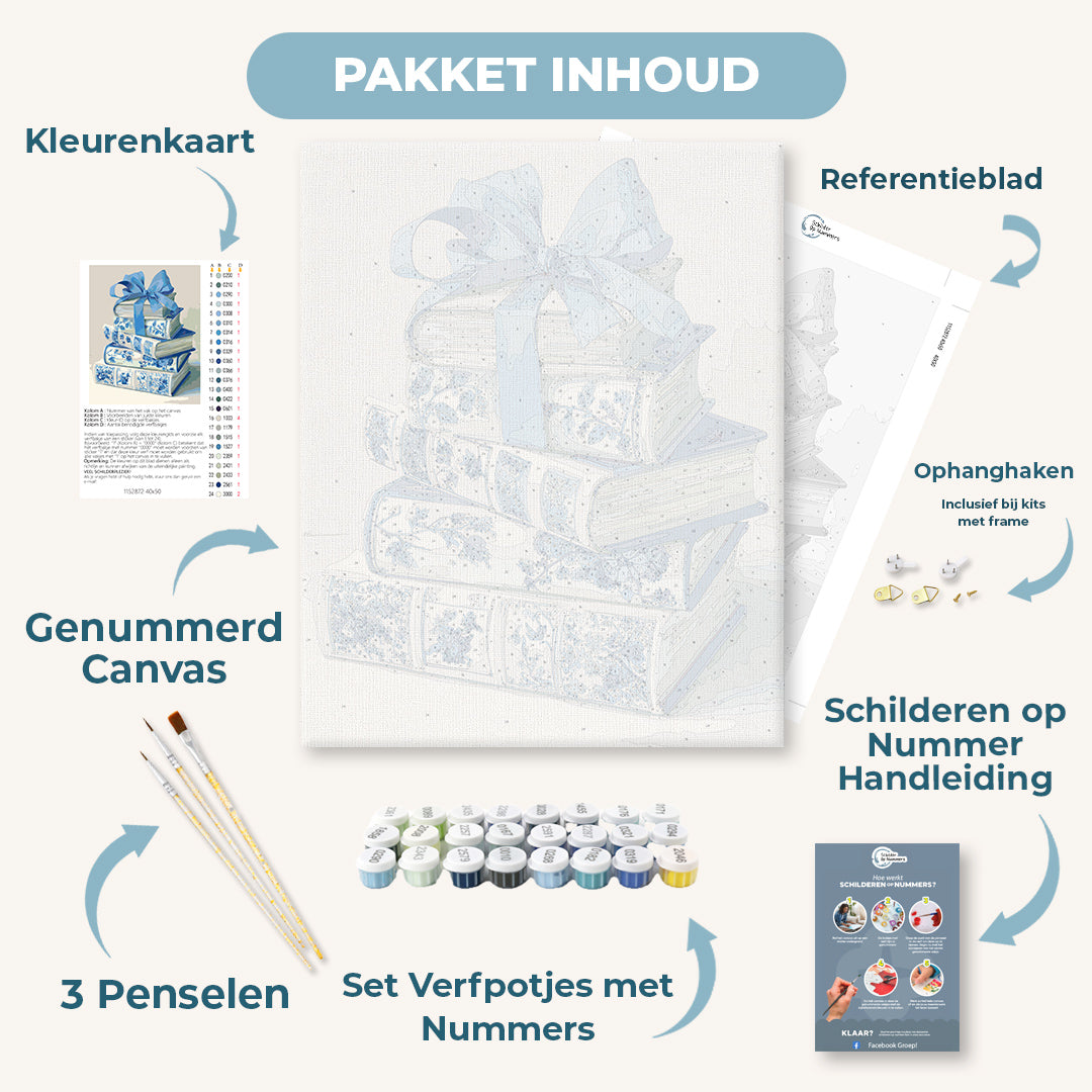 Verhalen gehuld in blauw